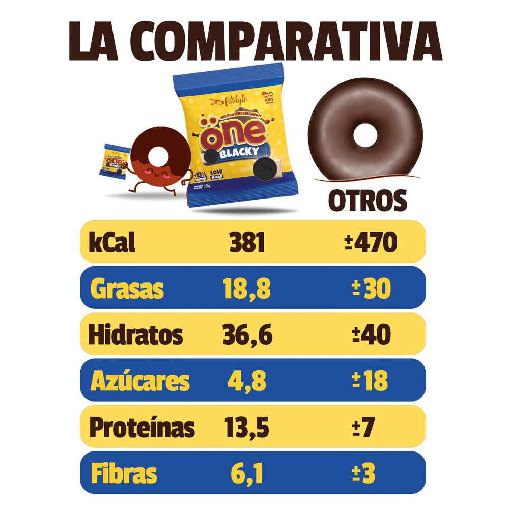 Imagen del producto 4