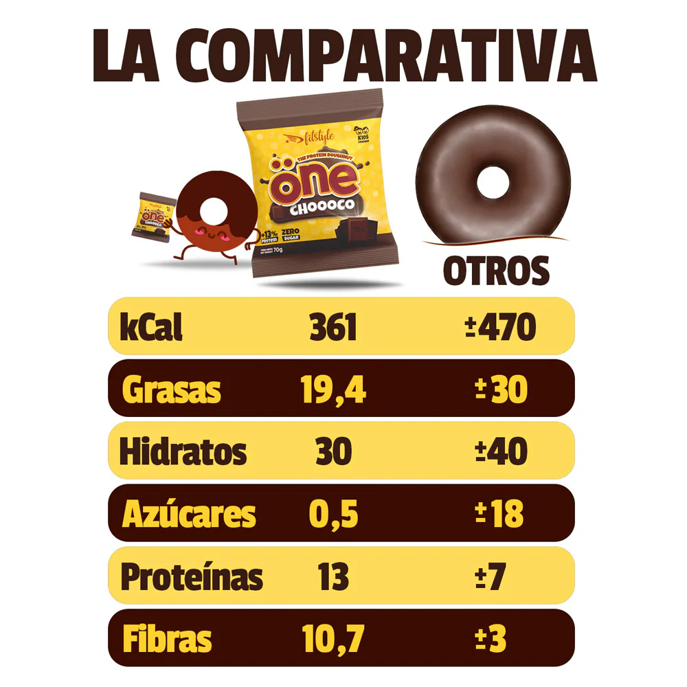 Imagen del producto 6