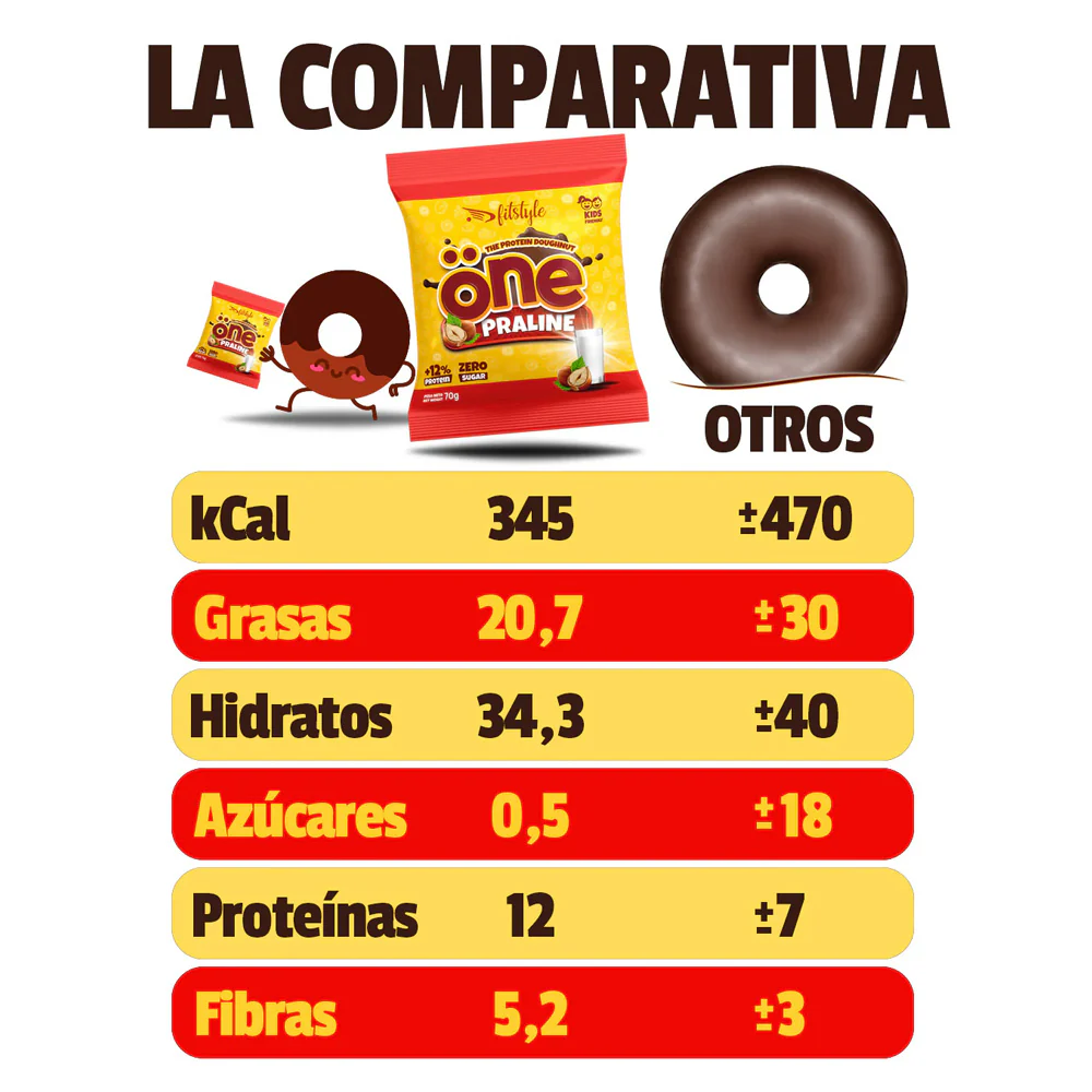 Imagen del producto 5